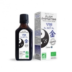 yin du metal