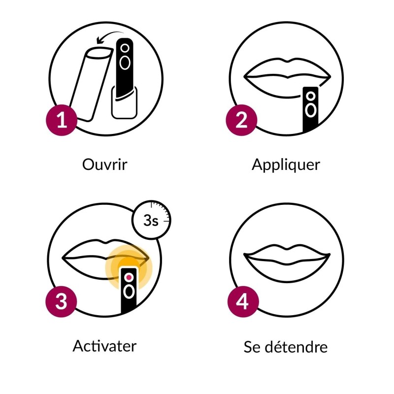 Herpotherm® contre les boutons de fièvre - traiter sans chimie